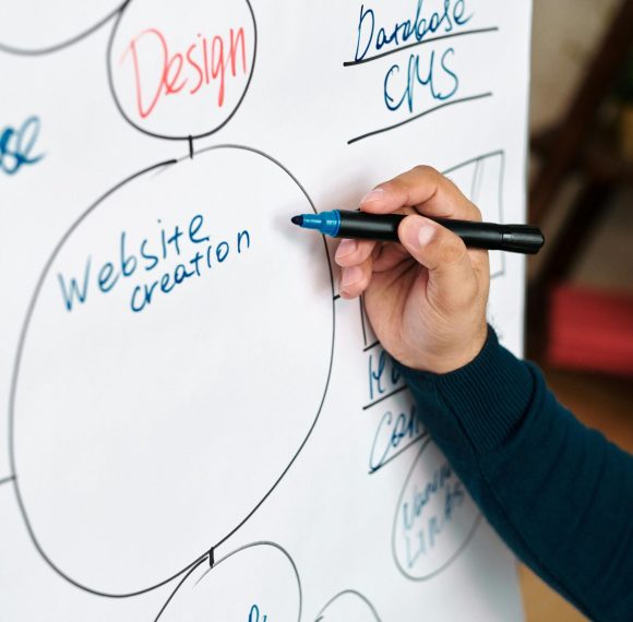 Person writing website creation mindmap on whiteboard for business brainstorming.